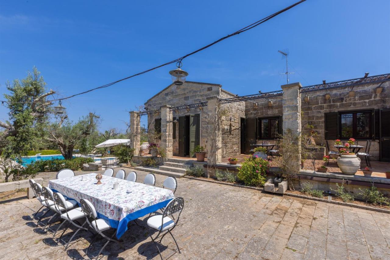 Casa Ulmi Con Piscina Bed & Breakfast อุจจาโน ลาเคียซา ภายนอก รูปภาพ